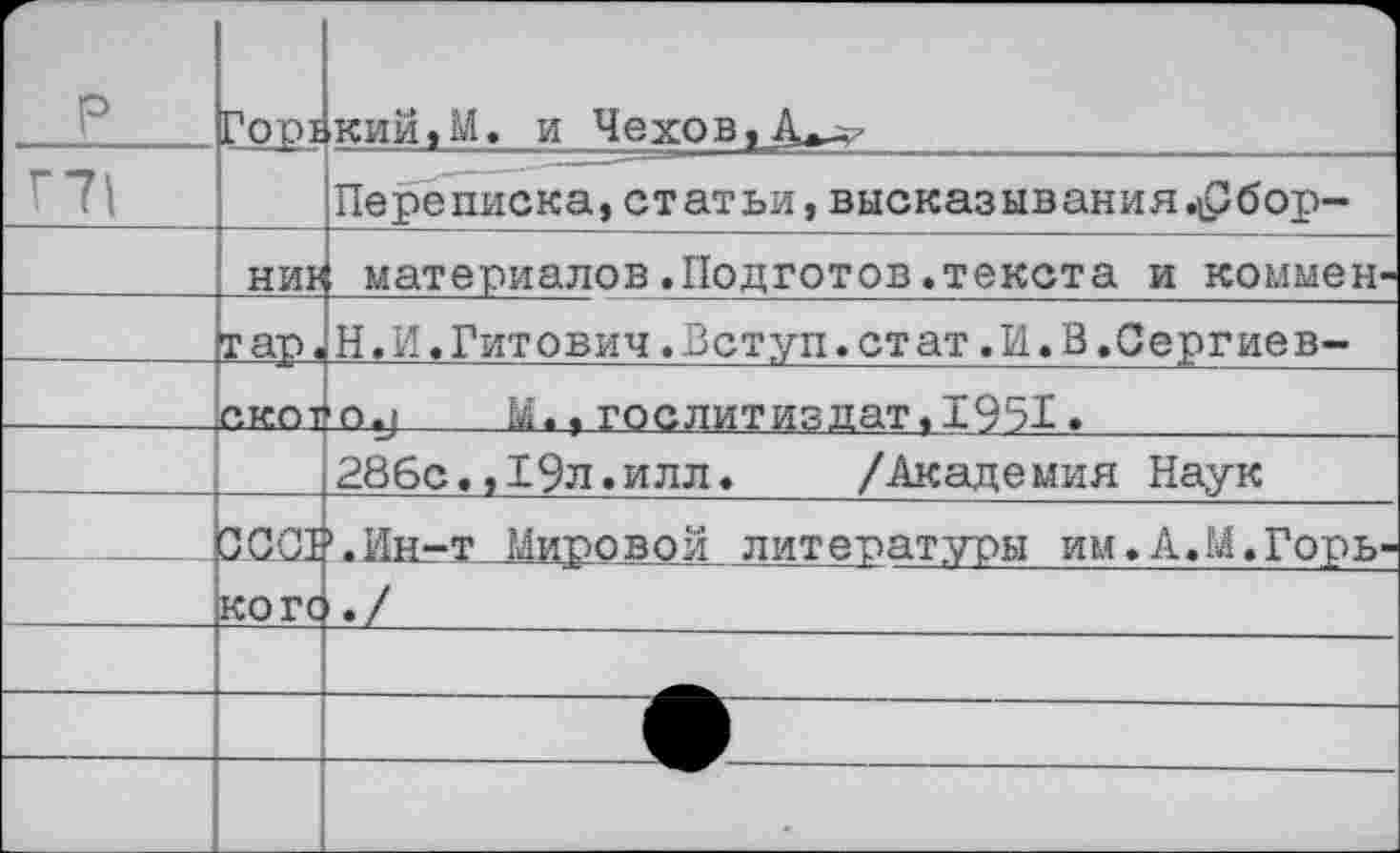 ﻿р	Гор!		-ч кий|М, и Чехов,
		Переписка, статьи, высказывания .»Сбор-
	НИН	материалов.Подготов.текста и коммен-
	тар,	Н.И.Гитович.Вступ.стат.И.В.Сергиев-
	окот	М.,Гослитиздат.1951.
		286с.,19л.илл.	/Академия Наук
	ЗС.С1 |КОГС	'.Ин-т Мировой литературы им.А.М.Горь-
		-/	
		
		
		•